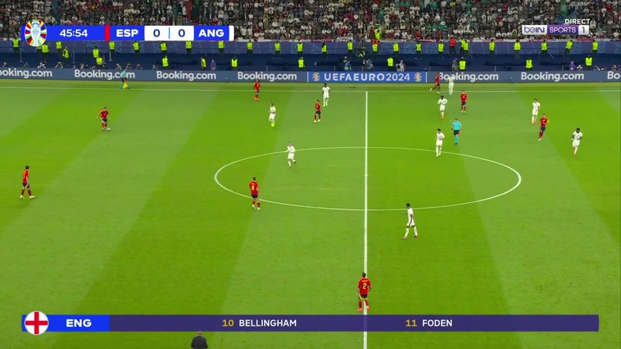 Spain [1] - 0 England - Nico Williams 47'